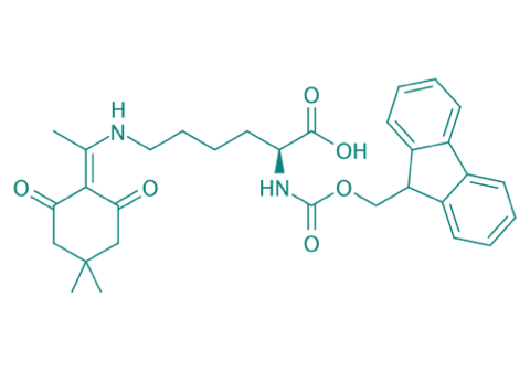 Fmoc-Lys(Dde)-OH, 98% 