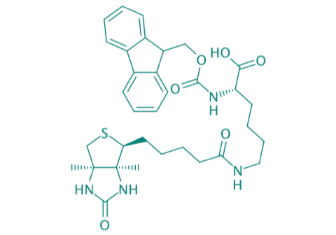 Fmoc-Lys(Biotin)-OH, 97% 