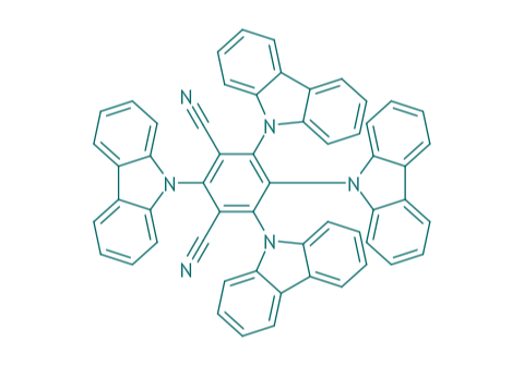 4CzIPN, 98% 