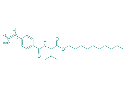 PPA-(L)-Val-dec 1:1000 