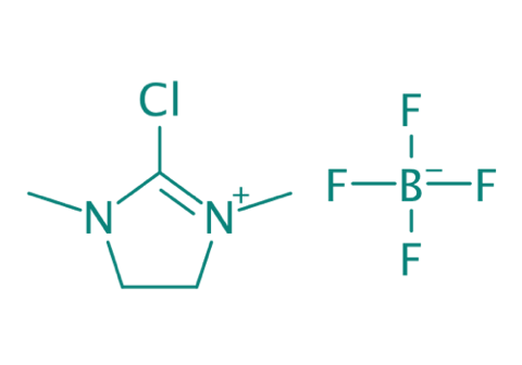 CIB, 98% 