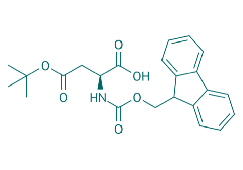 Fmoc-Asp(OtBu)-OH, 98% 