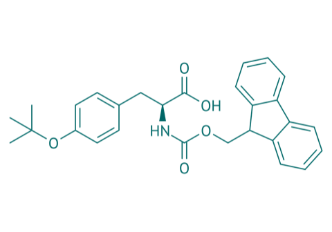 Fmoc-Tyr(tBu)-OH, 98% 