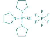 PyCloP, 96% 