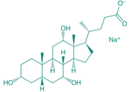 Natriumcholat, 98% 