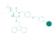 Fmoc-Thr(tBu)-Wang Harz (1% DVB; 100-200 mesh; 0,3-0,8 mmol/g)