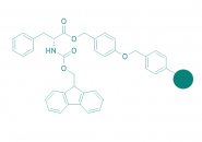 Fmoc-D-Phe-Wang Harz (1% DVB; 100-200 mesh; 0,3-0,8 mmol/g)